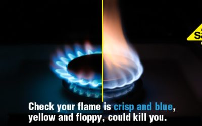 What is CO poisoning?